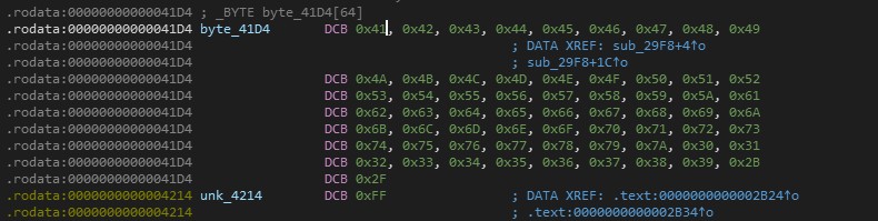 byte_41D4