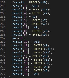 result